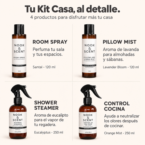 Kit Básicos