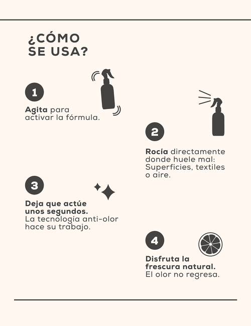 Control de Mal Olor para Cocina