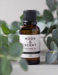 Aceite para Difusor - Eucalyptus