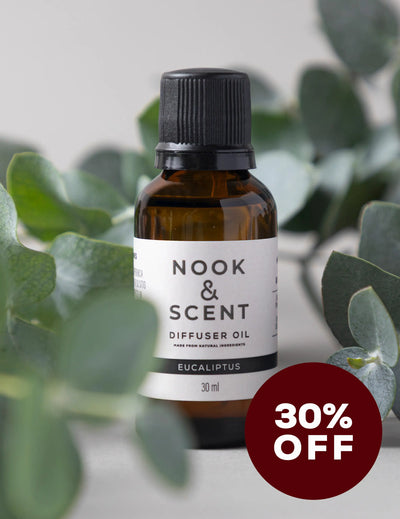 Aceite para Difusor - Eucalyptus Diffuser Oil