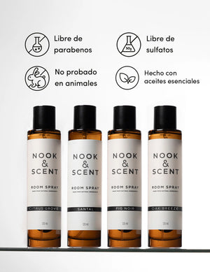 Room Spray - Fig Noir Room Spray